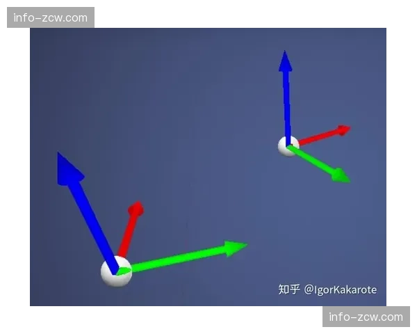 球员实时坐标与三维模型映射 支撑虚拟场景渲染